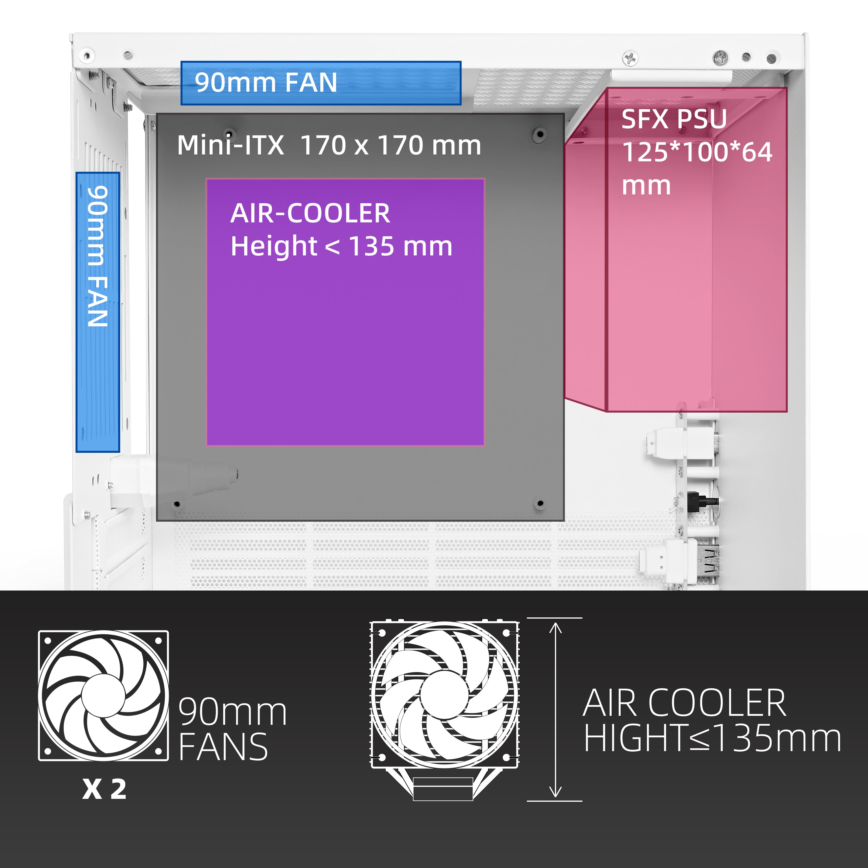 SGPC Itx Mini Case K66 Lite && 9225-1pick LED Fan